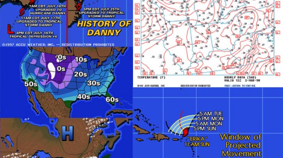 The World’ Largest Weather Database