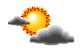 partly cloudy
